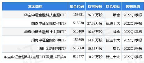 潤和軟件金融數字化服務終端操作系統通過專項檢測，賦能行業安全與創新